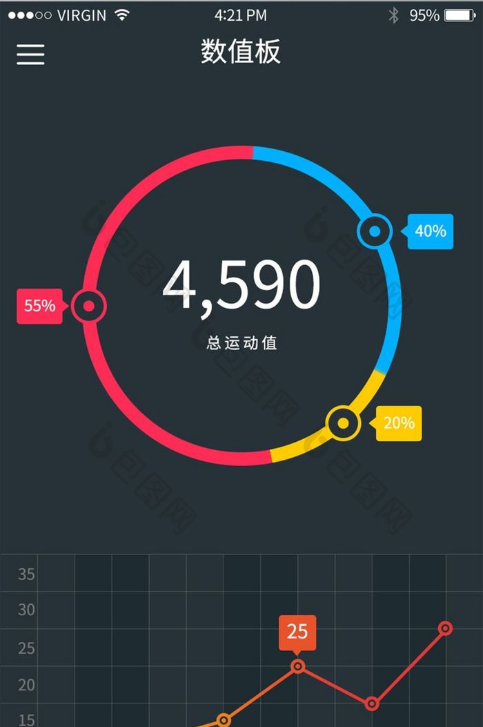 黑色高级健身app运动数值统计ui界面