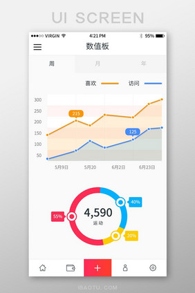 白色简约运动app运动量信息展示ui界面