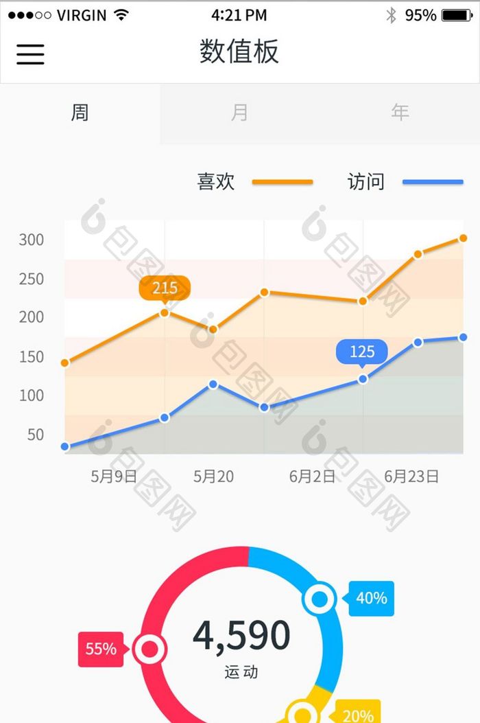 白色简约运动app运动量信息展示ui界面