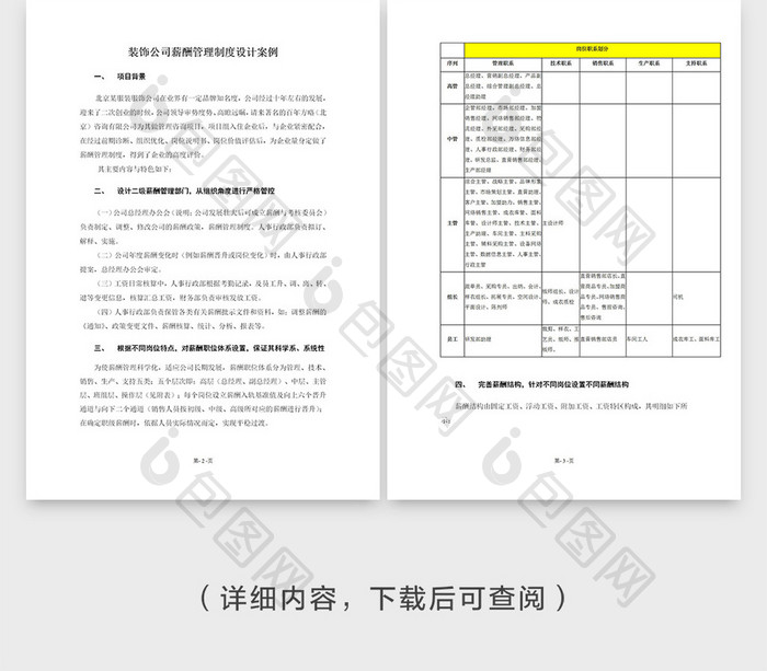 装饰公司薪酬管理制度范本