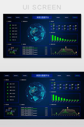 旅游可视化大数据UI网页界面
