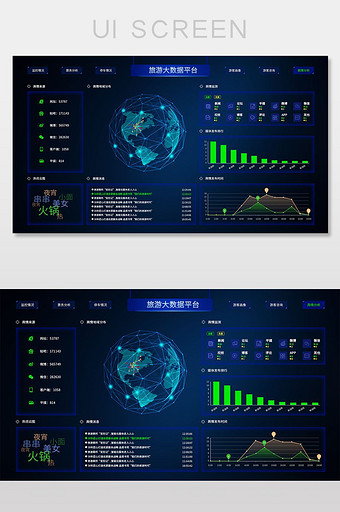 旅游可视化大数据UI网页界面图片