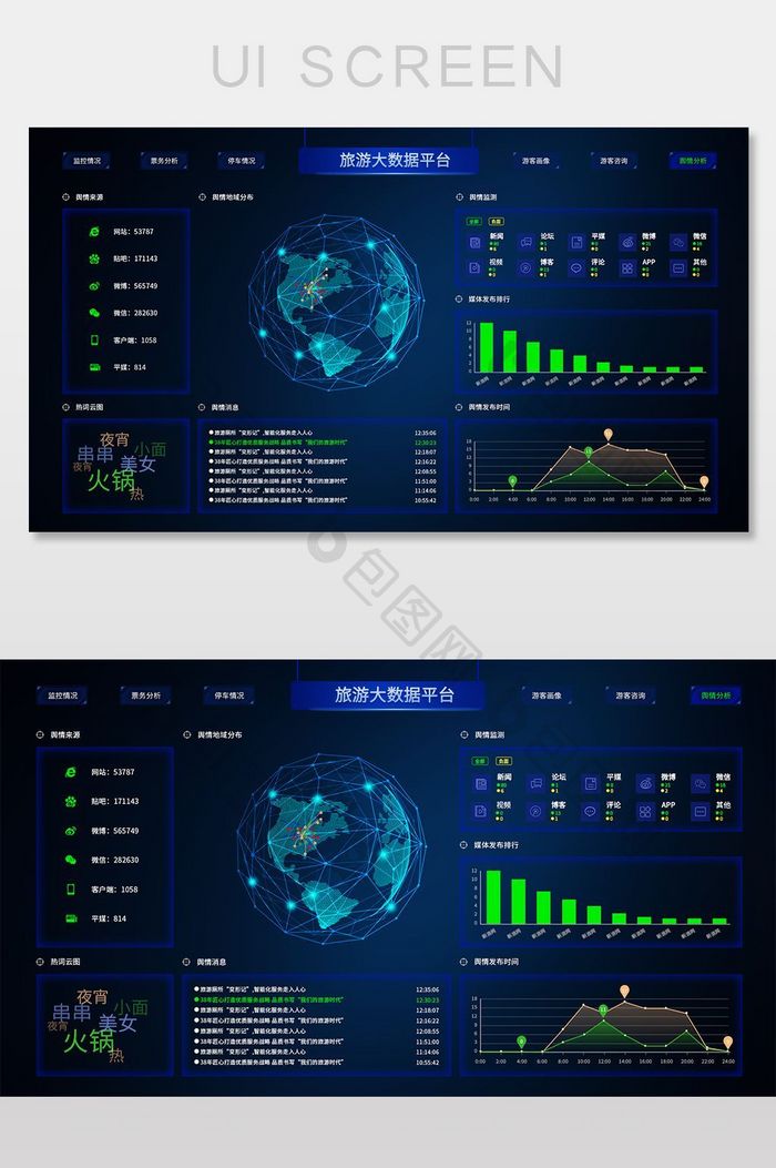 旅游可视化大数据UI网页界面