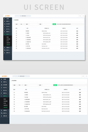 PC端后台权限中心网页界面