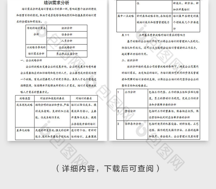 商务灰色文档员工培训需求分析Word模板