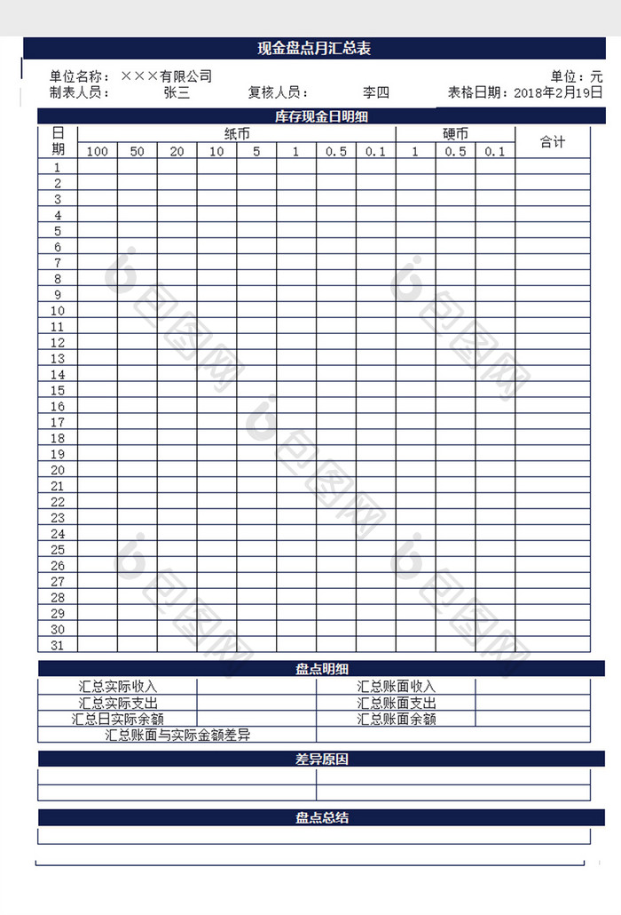 现金盘点汇总表Excel模板