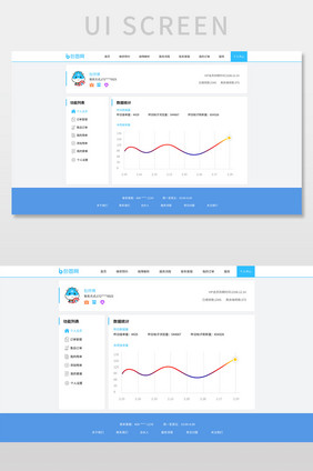 蓝色可视化个人主页网页界面