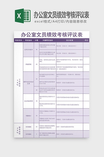 办公室文员绩效考核评议表图片