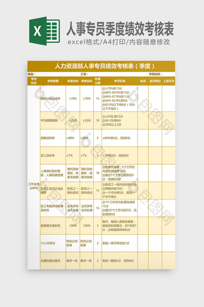 人事专员季度绩效考核表