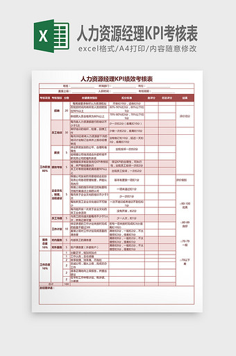 人力资源经理KPI考核表图片