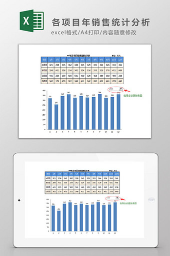 各项目年销售统计分析Excel模板