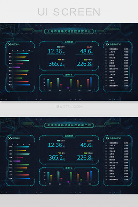 炫酷深色大屏数据可视化道路交通监控平台