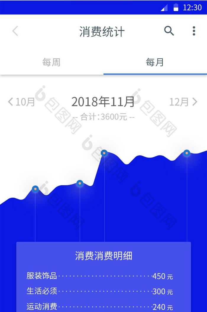 白底简约风蓝色商务数据统计界面设计