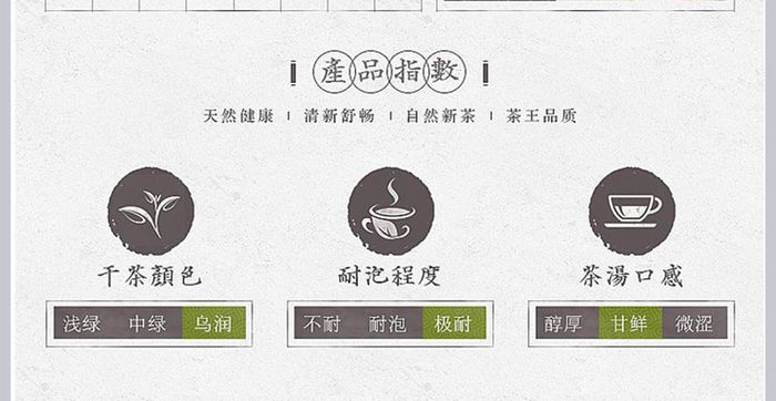 中国风素雅茶叶电商详情页模板