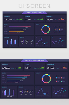 炫酷深色大屏数据可视化后台监控平台