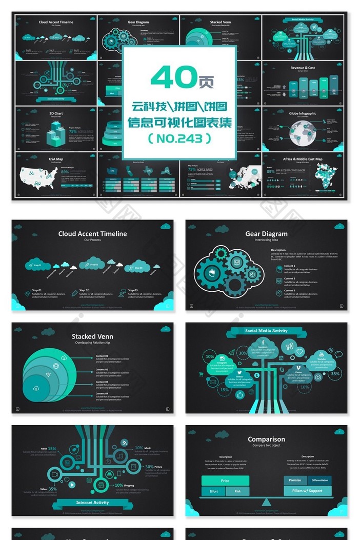 40页云科技信息可视化PPT图表图片图片