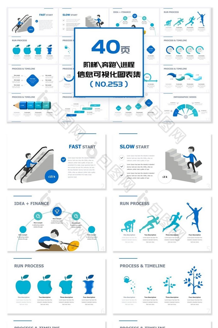 40页阶梯奔跑进程信息可视化PPT图表