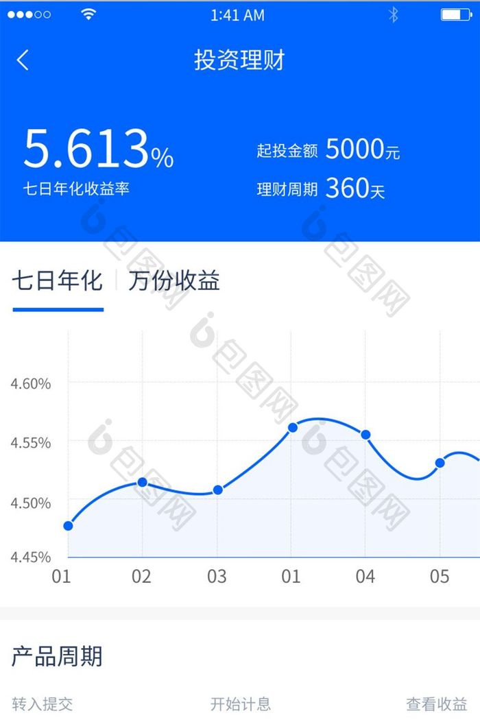 蓝色简约风格折线投资理财展示界面