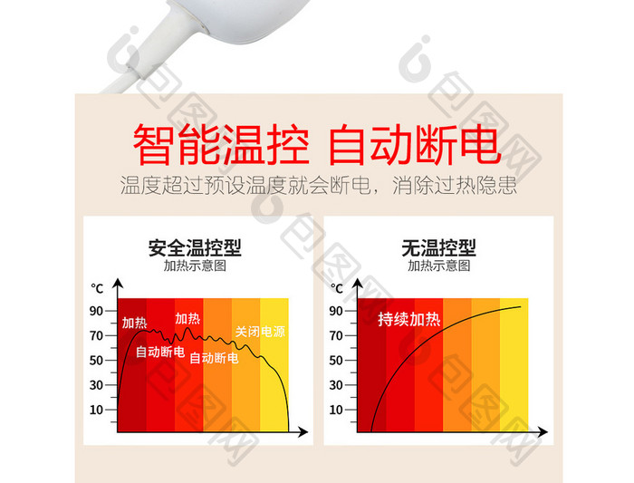 浅色家居用品艾灸热敷驱寒盐包电商详情模板