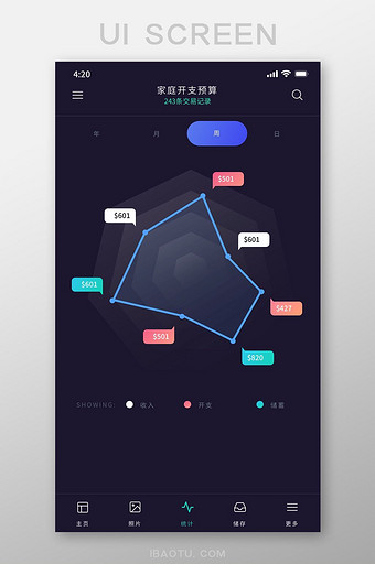 黑色商务记账产品家庭开支统计ui移动界面图片