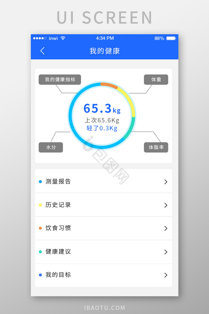 蓝色简约健身APP我的健康报告体重界面图片