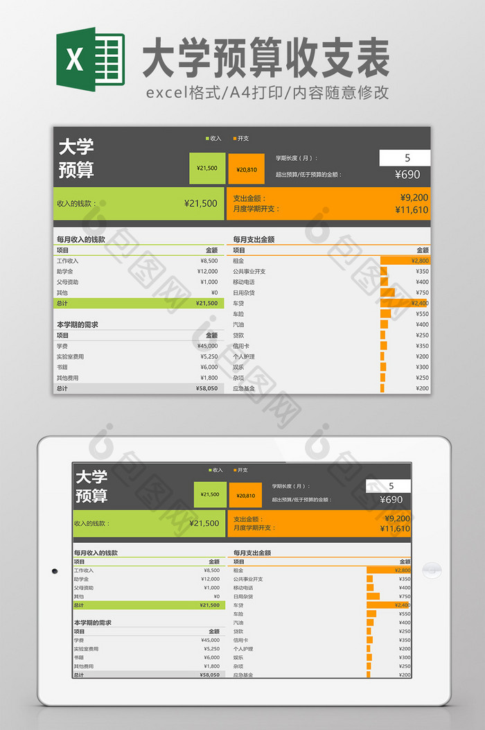 大学预算收支表Exce模板