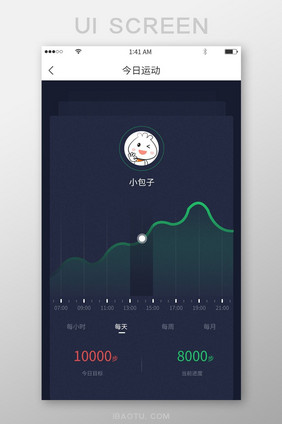 深蓝杂色绿色折线每日运动统计界面