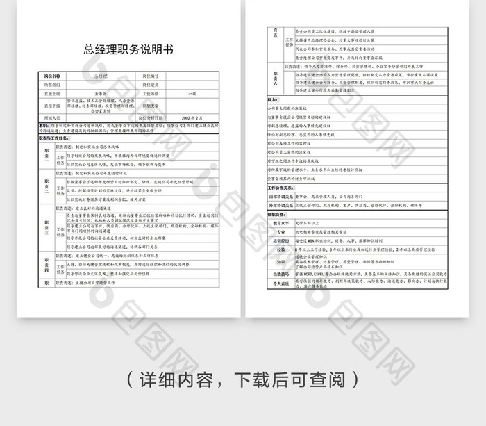 总经理职务说明书表格模版