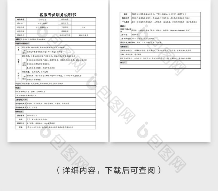 客服专员职务说明书表格范本