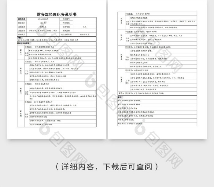 财务部经理职务说明书表格模版