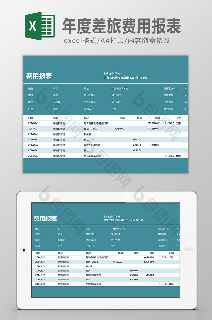 年度差旅费用报表