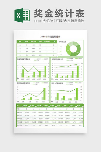 草绿色可视化年终奖金统计表Excel模板图片