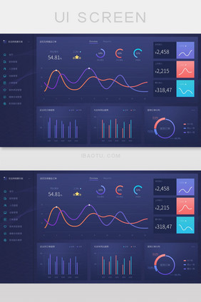 深色高端科技数据可视化企业后台数据图表