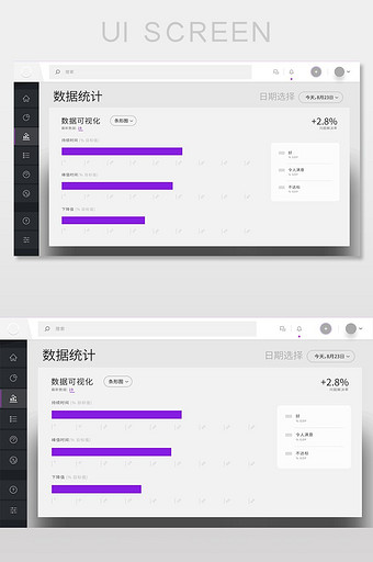 紫色简约商务贸易系统后台数据统计网页界面图片