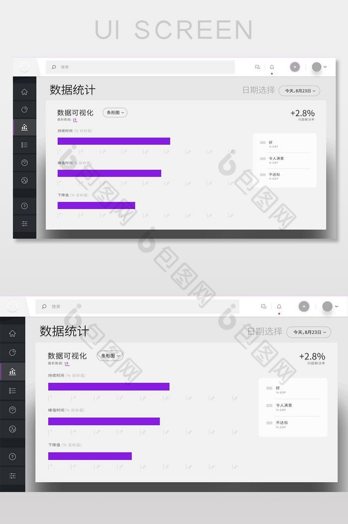 紫色简约商务贸易系统后台数据统计网页界面图片图片