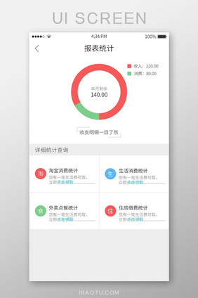 白色简约可视化报表统计APP界面