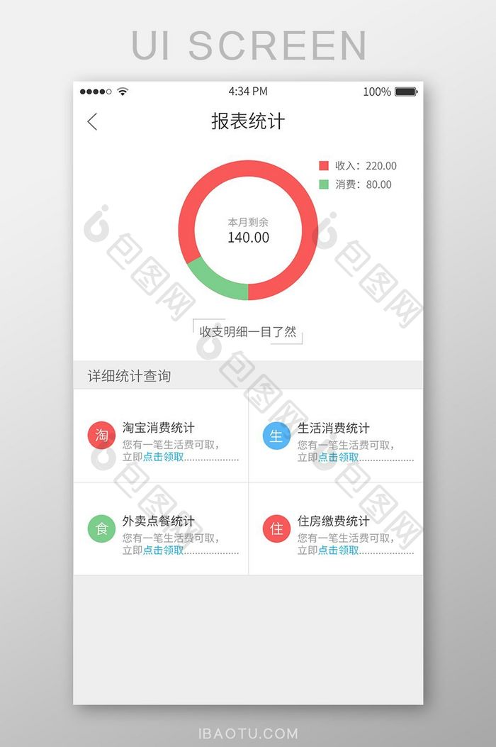 白色简约可视化报表统计APP界面