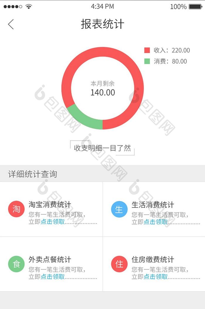 白色简约可视化报表统计APP界面