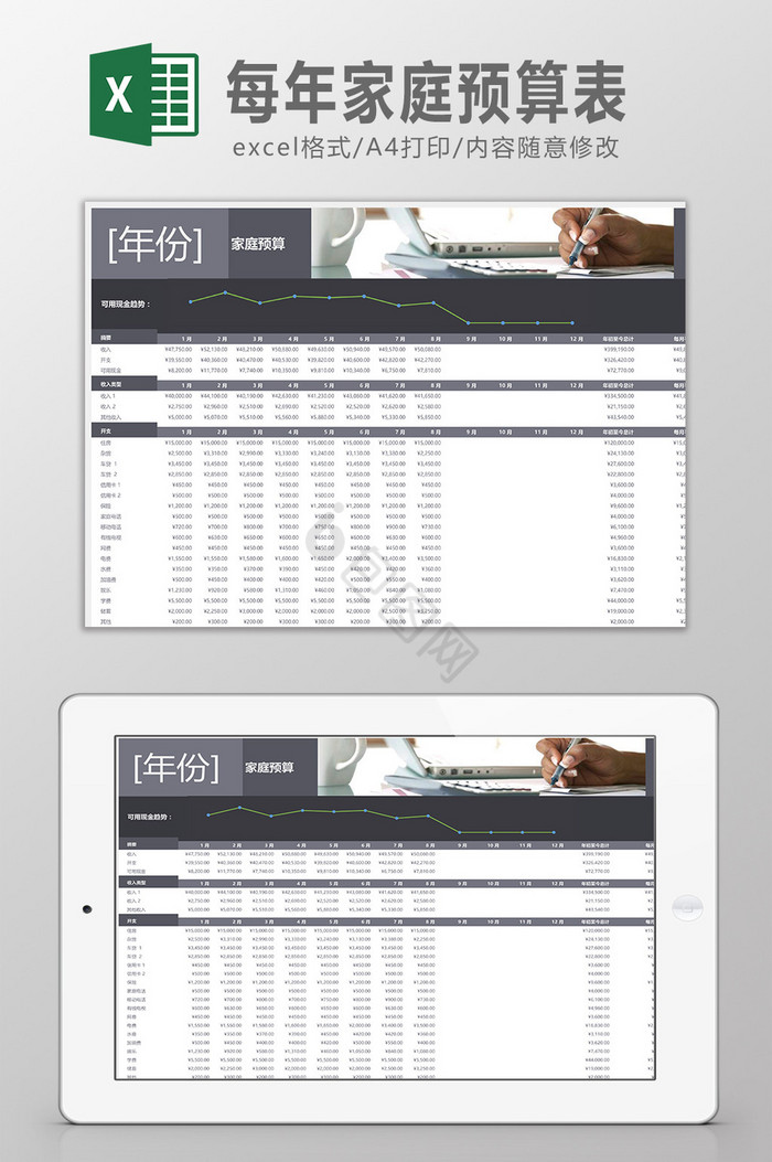 每年家庭预算表Excel模板