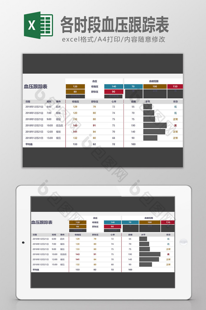 各时段血压跟踪表