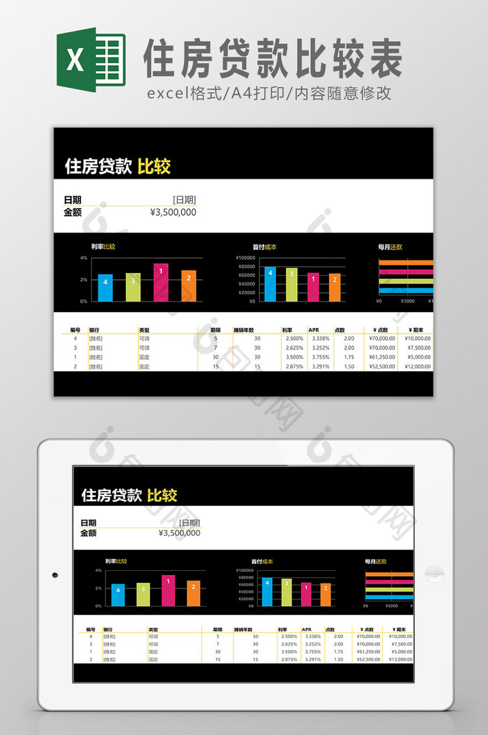 住房贷款比较表Excel模板