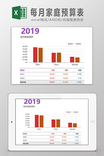 每月家庭预算表Excel模板图片