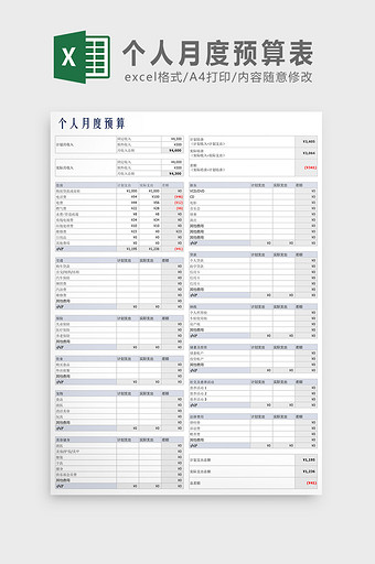 个人月度预算统计表图片