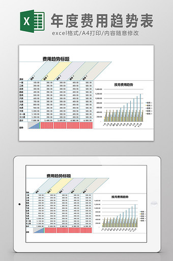 年度费用趋势统计表图片