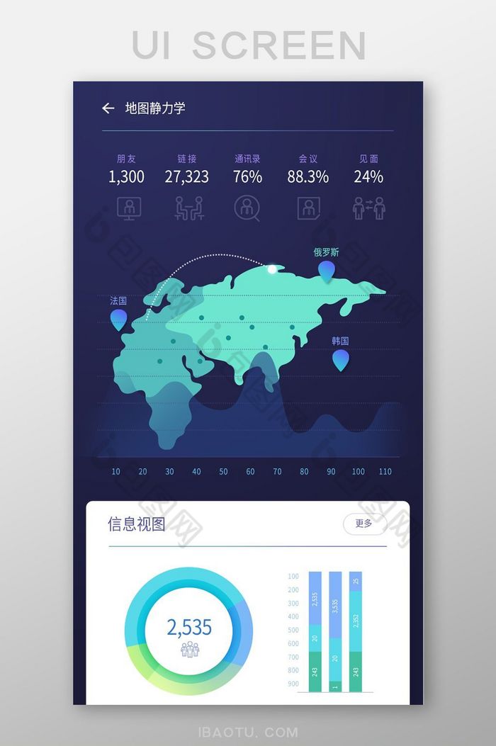 数据分析主页面设计图片图片