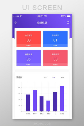 紫色扁平短视频产品视频播放统计移动界面