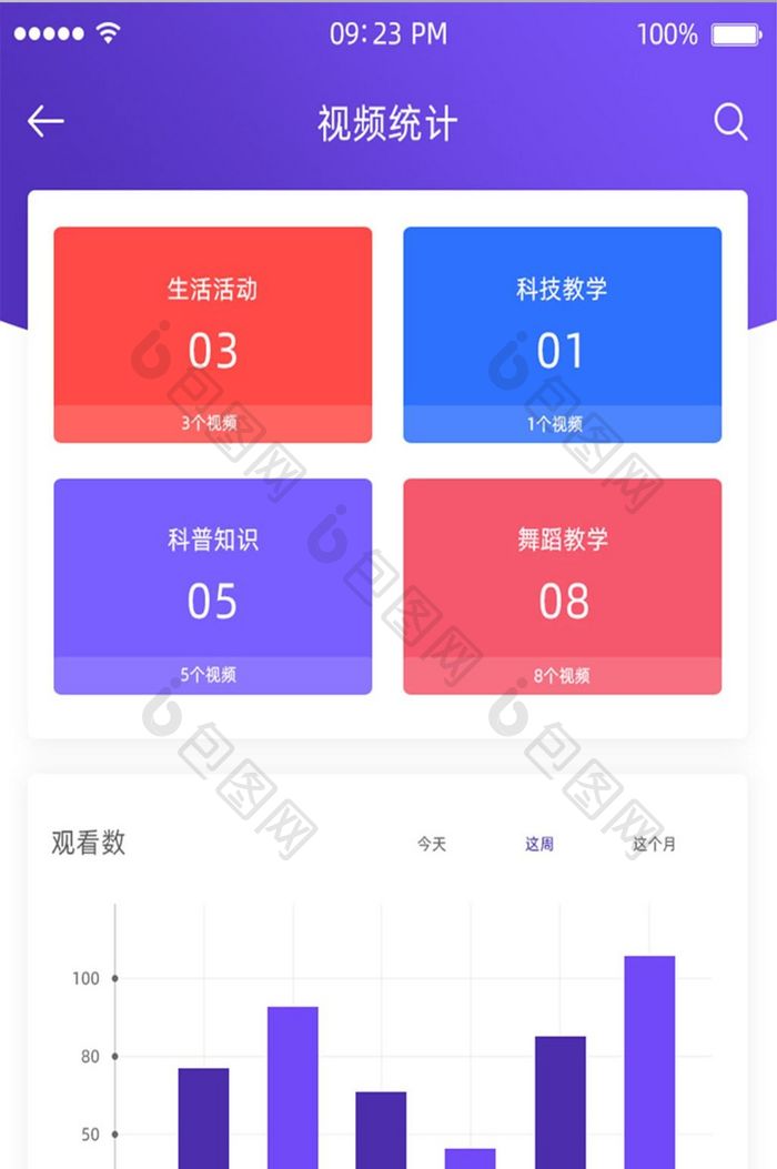 紫色扁平短视频产品视频播放统计移动界面