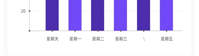 紫色扁平短视频产品视频播放统计移动界面