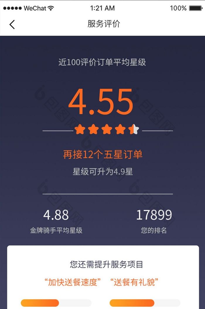 扁平商务送餐app骑手评分ui移动界面