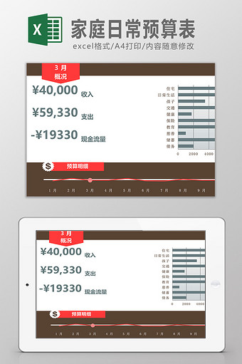 家庭日常预算表Excel模板图片